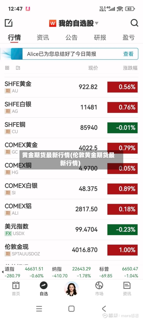 黄金期货最新行情(伦敦黄金期货最新行情)-第2张图片