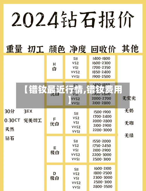 【镨钕最近行情,镨钕费用】