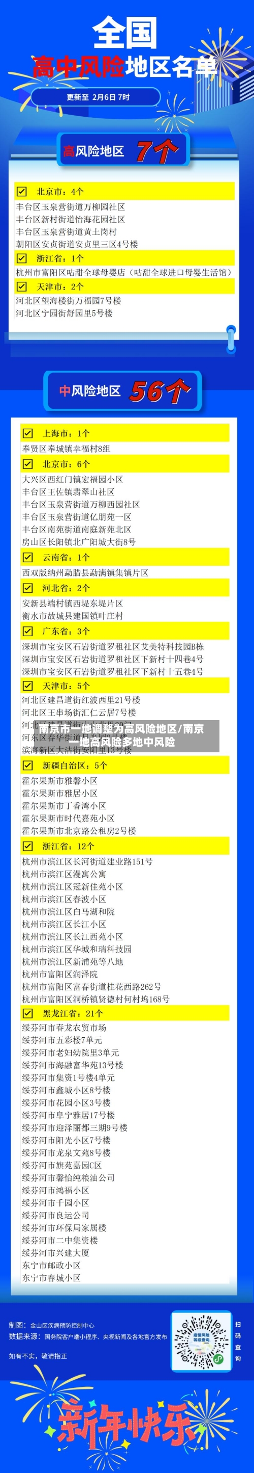 南京市一地调整为高风险地区/南京一地高风险多地中风险-第2张图片