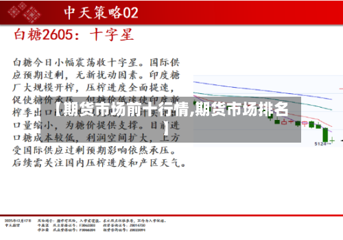 【期货市场前十行情,期货市场排名】-第2张图片