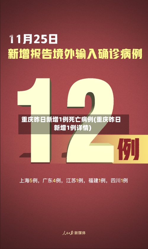 重庆昨日新增1例死亡病例(重庆昨日新增1例详情)