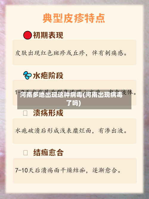 河南多地出现这种病毒(河南出现病毒了吗)-第3张图片