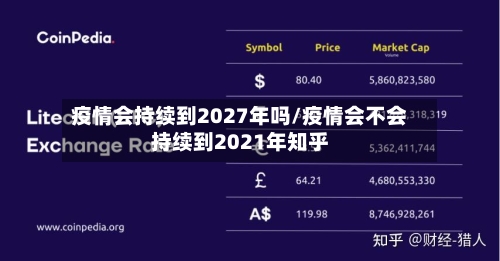 疫情会持续到2027年吗/疫情会不会持续到2021年知乎-第3张图片
