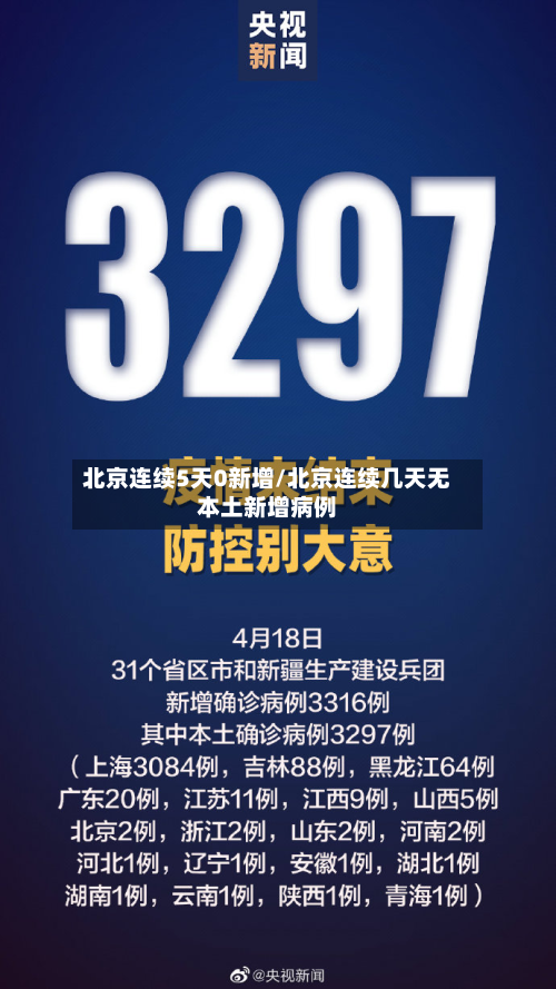 北京连续5天0新增/北京连续几天无本土新增病例