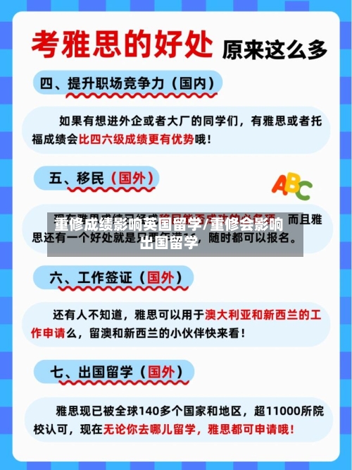 重修成绩影响英国留学/重修会影响出国留学