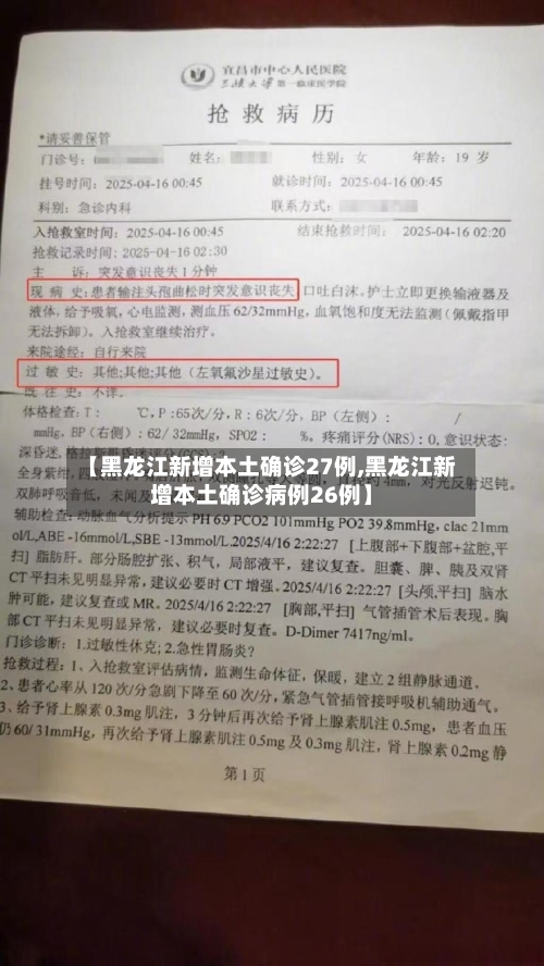 【黑龙江新增本土确诊27例,黑龙江新增本土确诊病例26例】