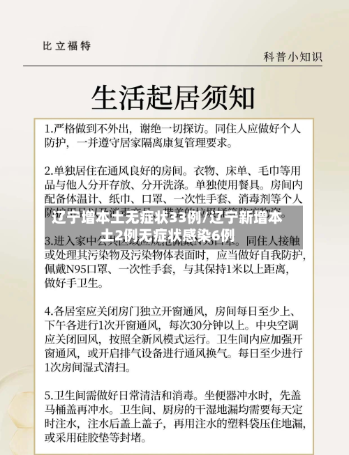 辽宁增本土无症状33例/辽宁新增本土2例无症状感染6例