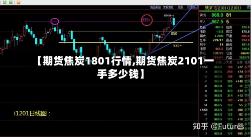 【期货焦炭1801行情,期货焦炭2101一手多少钱】
