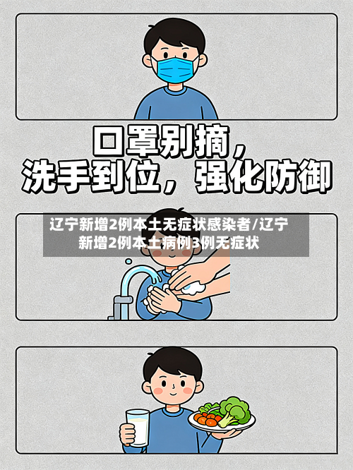 辽宁新增2例本土无症状感染者/辽宁新增2例本土病例3例无症状-第2张图片