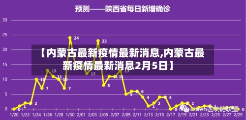 【内蒙古最新疫情最新消息,内蒙古最新疫情最新消息2月5日】