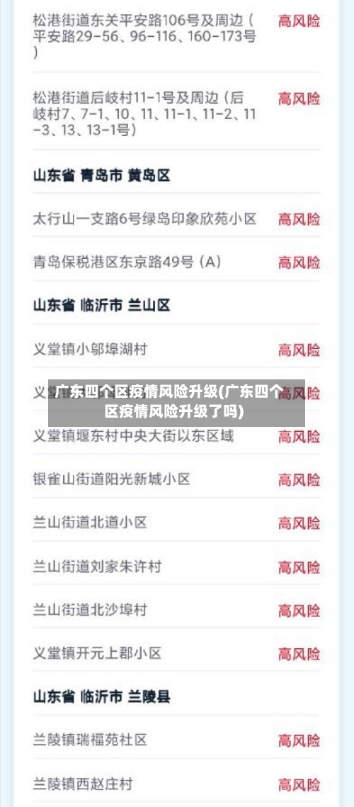 广东四个区疫情风险升级(广东四个区疫情风险升级了吗)