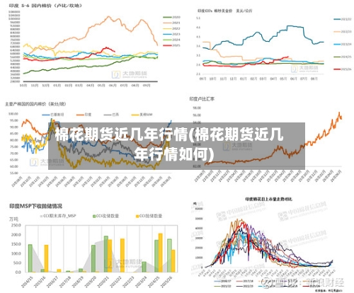 棉花期货近几年行情(棉花期货近几年行情如何)-第2张图片