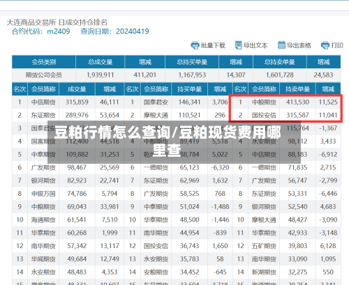 豆粕行情怎么查询/豆粕现货费用哪里查
