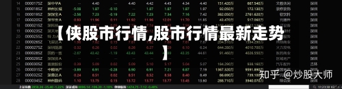 【侠股市行情,股市行情最新走势】-第2张图片