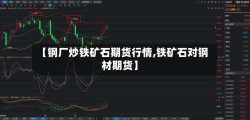 【钢厂炒铁矿石期货行情,铁矿石对钢材期货】