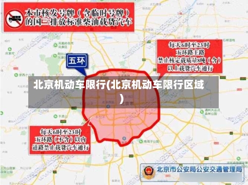 北京机动车限行(北京机动车限行区域)