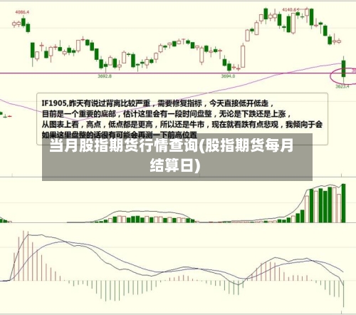 当月股指期货行情查询(股指期货每月结算日)