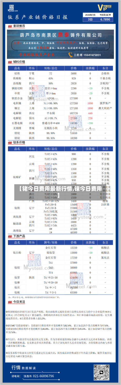 【铑今日费用最新行情,铼今日费用】