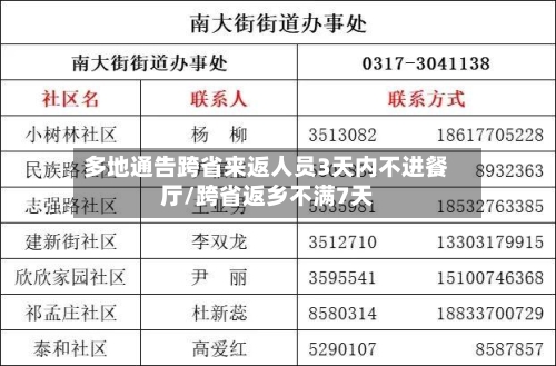 多地通告跨省来返人员3天内不进餐厅/跨省返乡不满7天