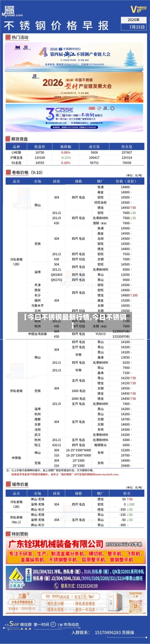 【今曰不锈钢最新行情,今日不锈钢】