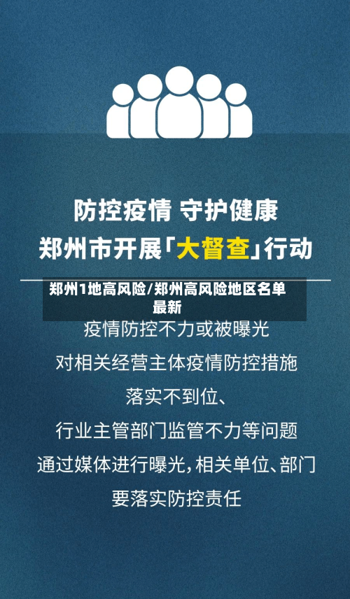 郑州1地高风险/郑州高风险地区名单最新-第3张图片