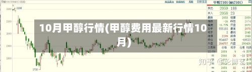 10月甲醇行情(甲醇费用最新行情10月)-第2张图片