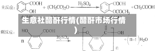 生意社醋酐行情(醋酐市场行情)