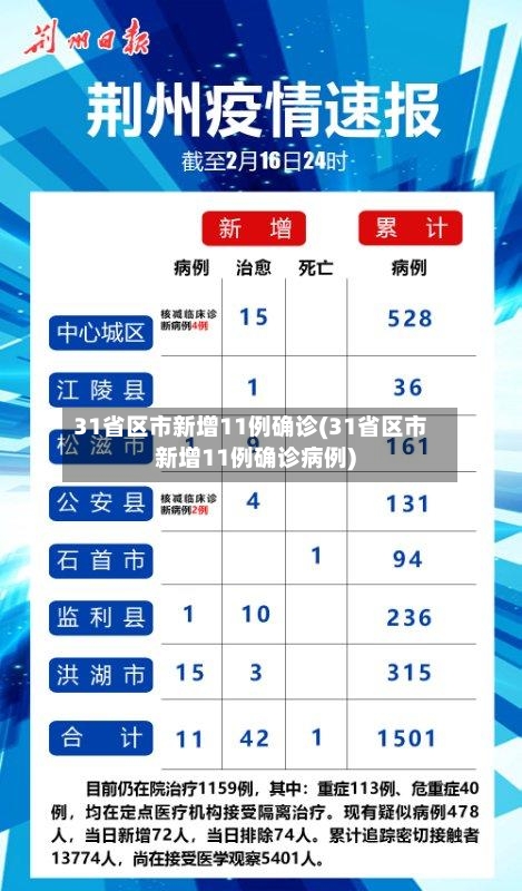 31省区市新增11例确诊(31省区市新增11例确诊病例)-第3张图片