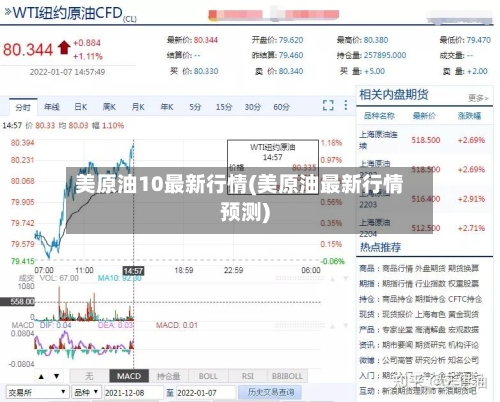 美原油10最新行情(美原油最新行情预测)-第2张图片