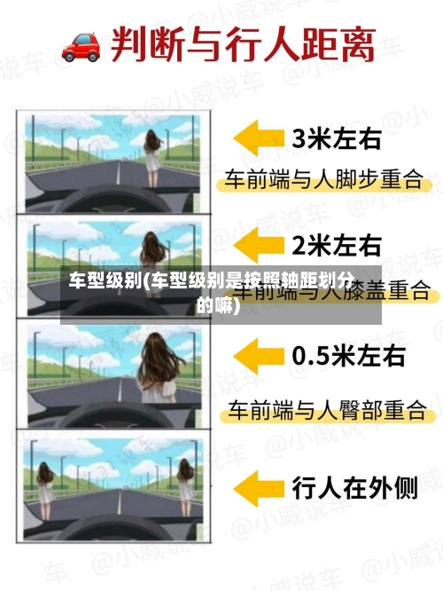 车型级别(车型级别是按照轴距划分的嘛)-第3张图片