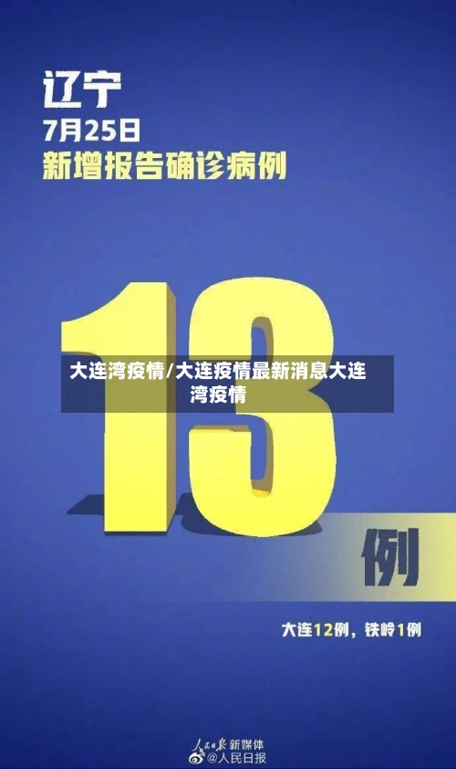 大连湾疫情/大连疫情最新消息大连湾疫情-第3张图片