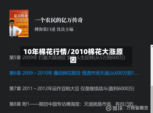10年棉花行情/2010棉花大涨原因