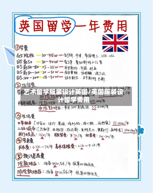 艺术留学服装设计英国/英国服装设计留学费用-第3张图片