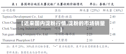 【近来国内淀粉行情,淀粉的市场销量】-第3张图片