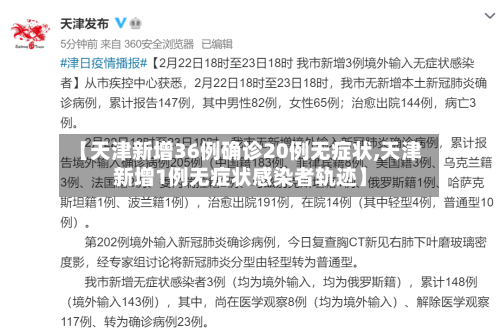 【天津新增36例确诊20例无症状,天津新增1例无症状感染者轨迹】-第2张图片