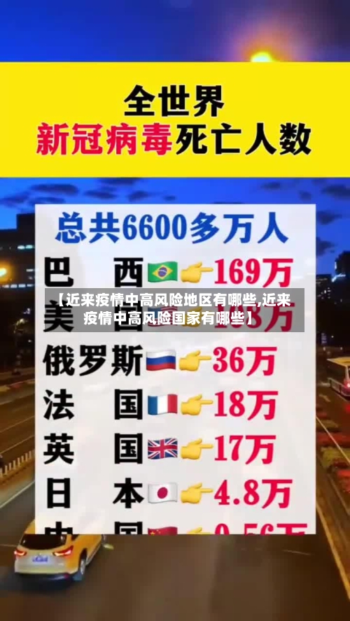 【近来疫情中高风险地区有哪些,近来疫情中高风险国家有哪些】-第3张图片
