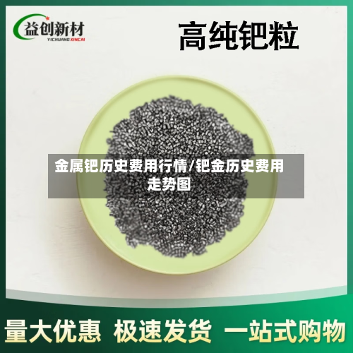 金属钯历史费用行情/钯金历史费用走势图-第2张图片