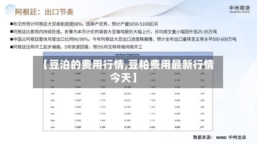 【豆泊的费用行情,豆粕费用最新行情今天】