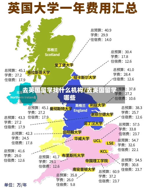 去英国留学找什么机构/去英国留学哪些