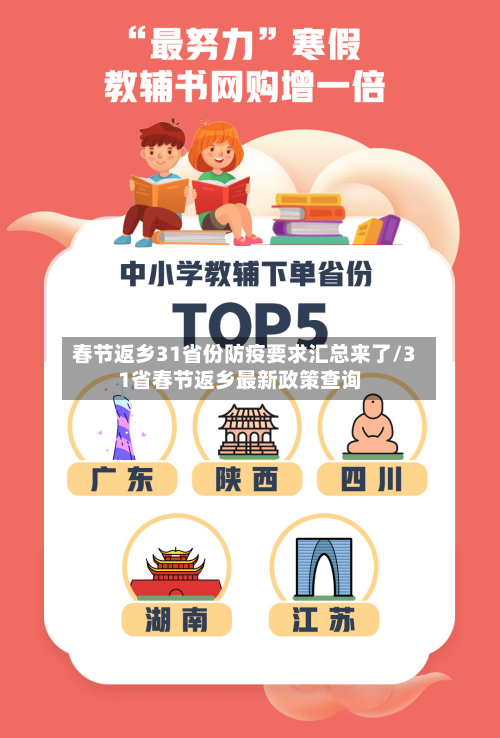 春节返乡31省份防疫要求汇总来了/31省春节返乡最新政策查询