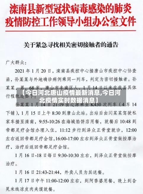 【今日河北唐山疫情最新消息,今日河北疫情实时数据消息】-第2张图片