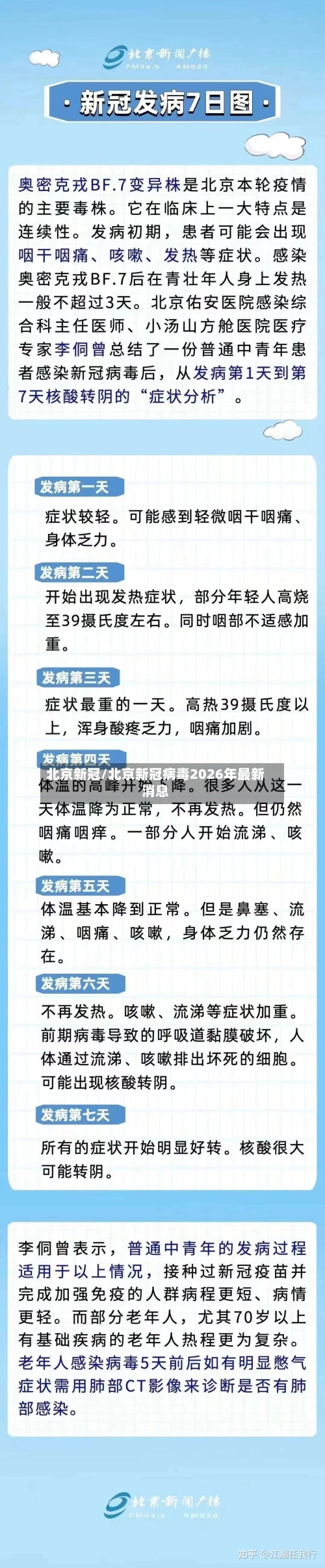 北京新冠/北京新冠病毒2026年最新消息-第2张图片
