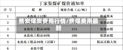 焦炭煤炭费用行情/焦煤费用最新