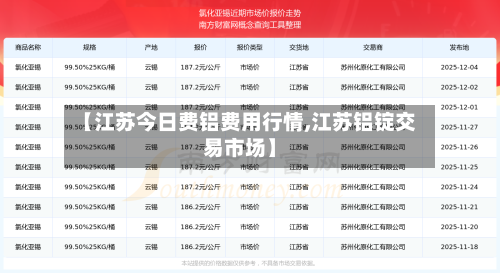 【江苏今日费铝费用行情,江苏铝锭交易市场】