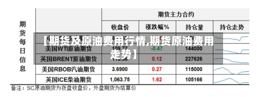 【期货及原油费用行情,期货原油费用走势】-第3张图片