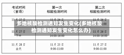 多地核酸检测通知发生变化(多地核酸检测通知发生变化怎么办)-第2张图片