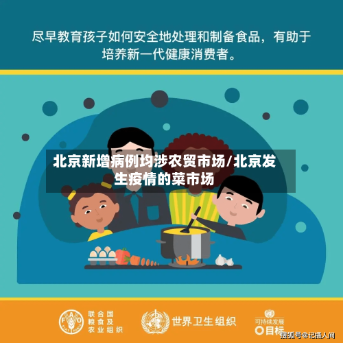 北京新增病例均涉农贸市场/北京发生疫情的菜市场