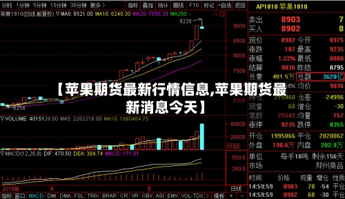 【苹果期货最新行情信息,苹果期货最新消息今天】-第3张图片