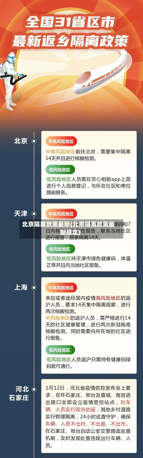北京隔离政策最新(北京隔离政策最新规定)-第3张图片