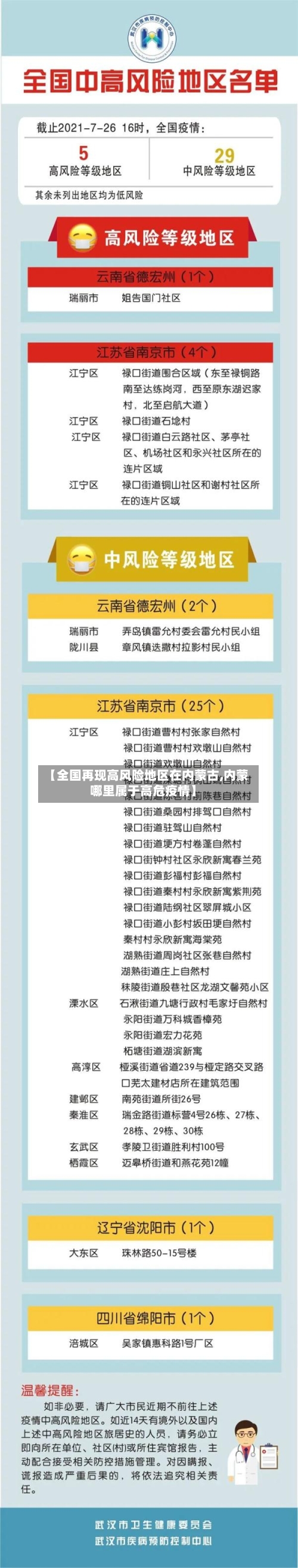 【全国再现高风险地区在内蒙古,内蒙哪里属于高危疫情】-第3张图片